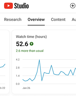 GÉNÉRATION DE REVENUS À PARTIR DES COMPTES ET DU CONTENU YOUTUBE ID